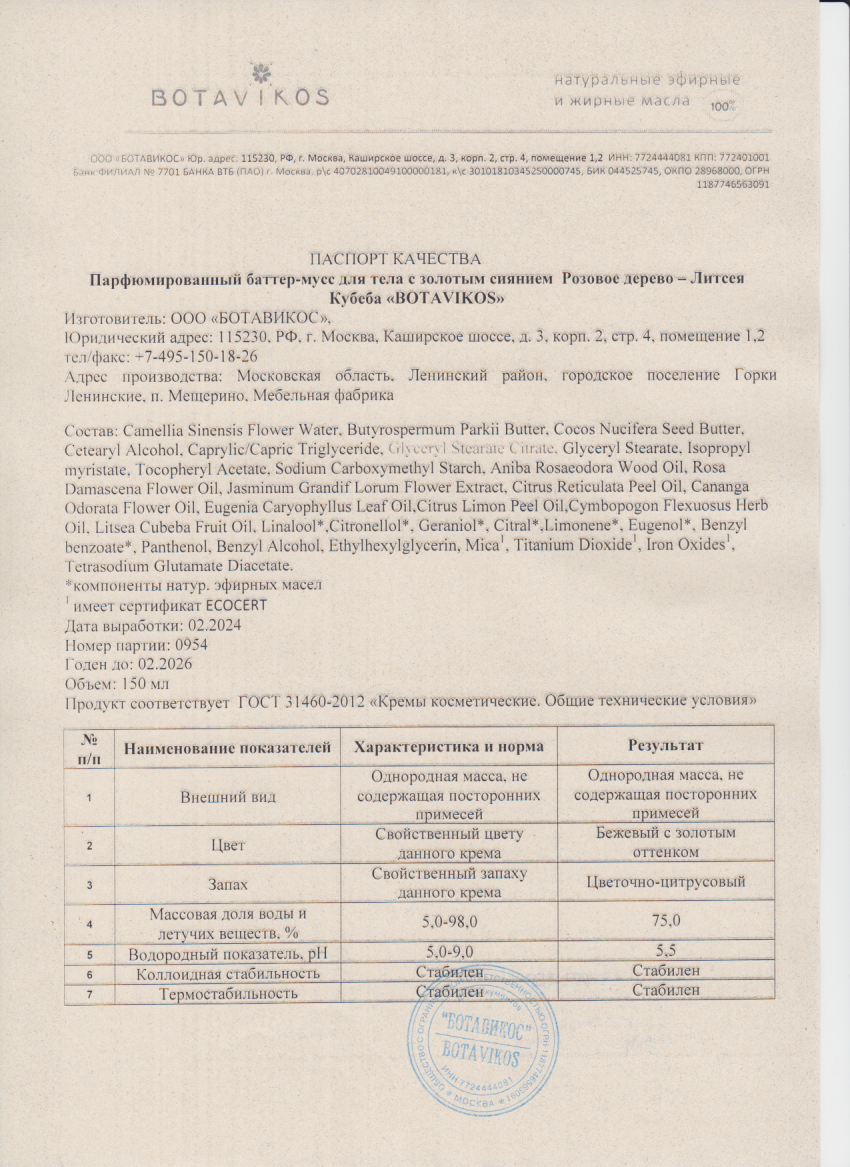 Паспорт №022024